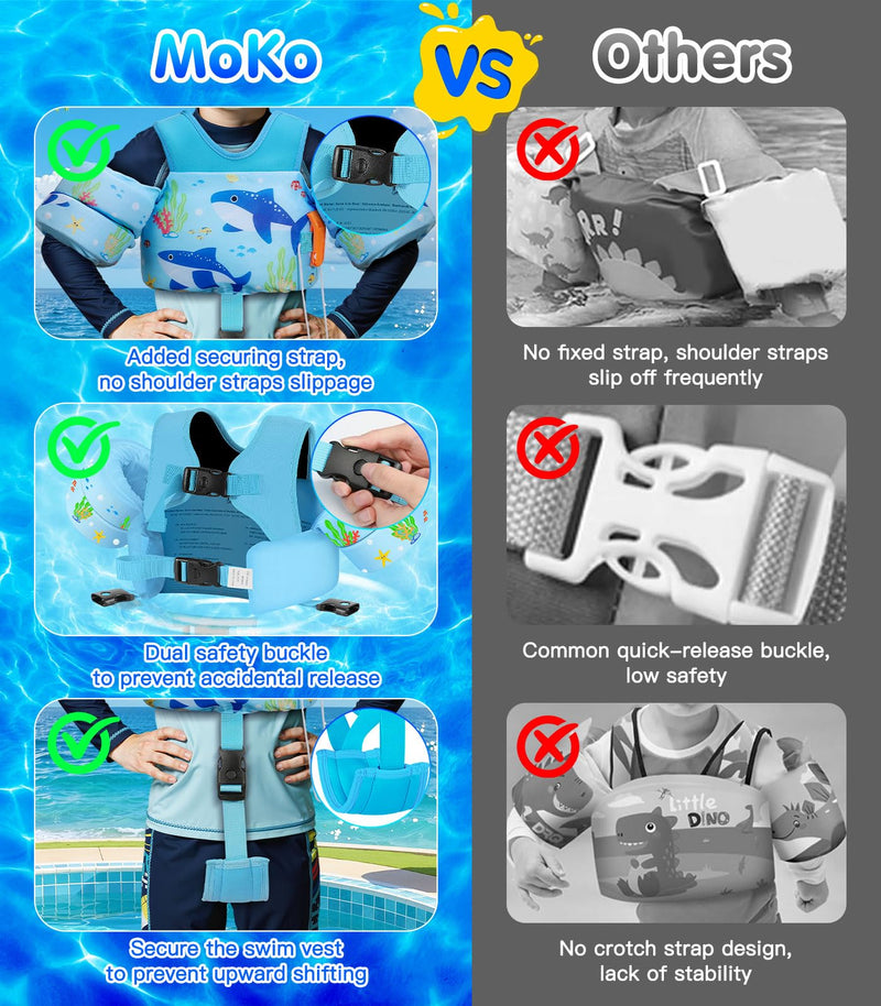 MoKo Toddler Swim Vest for 15-30-50-66 pounds, Boys Girls Swim Puddle Arm Floaties Cartoon Swimming Water Wings with Crotch Strap, Pool Floats Jacket Sleeves Shoulder Straps Arm Band for Toddler for kids 15-30 lbs Blue Twin Sharks - BeesActive Australia
