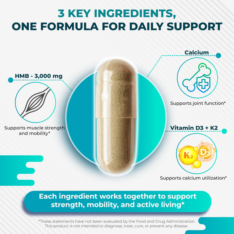 Liposomal HMB with Vitamin D3, K2 - Support Muscle Mass, Recovery 150 count (pack of 1)