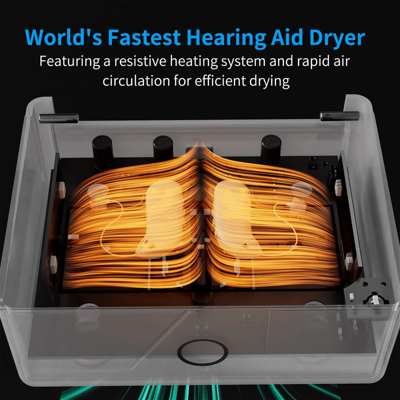 Hearing Aid Dryer, World's Fastest Dehumidifier for Hearing Aids Amplifier, UV-C Ultraviolet Light Cleaner Box, 30-min Quick Dry Ultra-Silent Portable for Seniors Adults