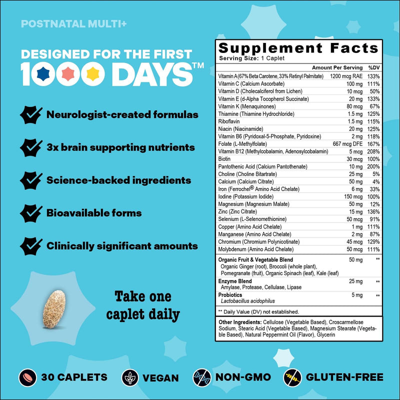 Best Nest Wellness Mama Bird - Postnatal Multi+ (30 Servings) Postnatal Vitamins for Women - Breastfeeding & Postpartum Essentials - Brain Health for Mom & Baby - Methylfolate - Vegan & Gluten Free Postnatal Multi +