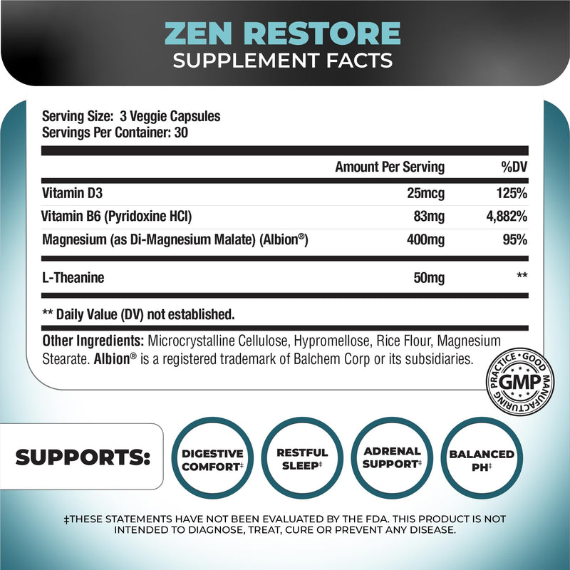 Nutrology Zen Restore – 400mg Magnesium Malate, Vitamin D3 & L-Theanine, Supports Sleep, Muscle Recovery & Adrenal Wellness, Magnesium Supplement for Men and Women, 30 Servings (Pack of 2) 90 Count (Pack of 2)