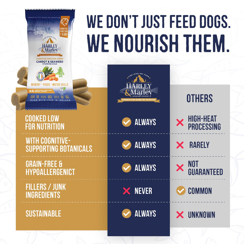 Harley & Marley Cognitive Duo Function Health Chews for Dogs - Brain Support with Carrot, Seaweed, Vitamin B6 & Kale - Supports Cognitive Function, Healthy Teeth & Gums - 4pk (4/pk) Pack of 4