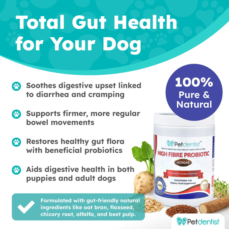 High Fibre Probiotics for Dogs and Cats - Premium Fiber Powder Supplement for Dogs, Anal Glands, Gut Health, CoQ10, Vitamin C for Digestion, Oral Care, Heart Support - 500 Grams