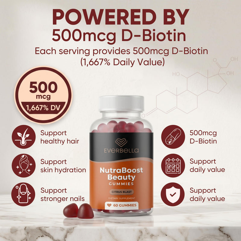 NutraBoost Beauty Gummies | Beauty Support Formula with Amino Acids, Bamboo Silica, Resveratrol, Biotin & Vitmain C | Support Skin, Nails & Hair Growth | Citrus Flavor, 30 Days Supply
