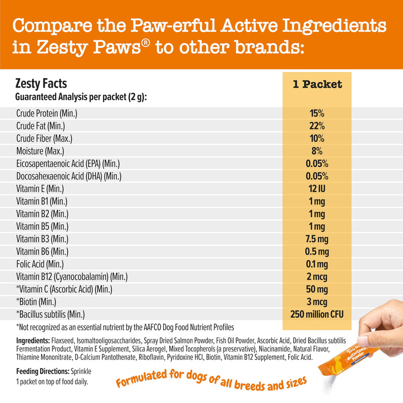 Zesty Paws Allergy & Immune Bites + 10-in-1 Dog Multivitamin Powder