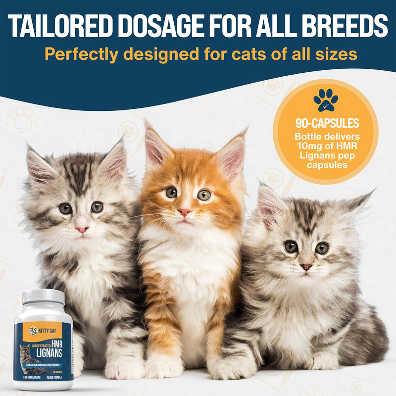 Kitty Cat Select - 10mg HMR lignan Capsules