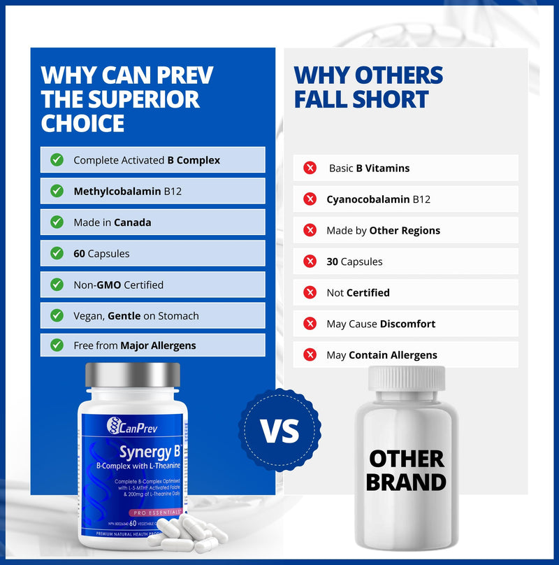 CanPrev Synergy B-Complex with L-Theanine Vegi Capsules, 60 Count