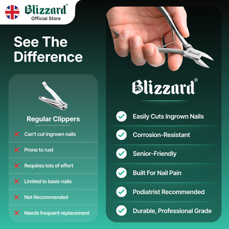 Ingrown Nail Clippers for Men with Ingrown Toenails – Blizzard Podiatrist Toenail Clipper Set German Forged (13cm - Straight Head - Smooth) 13cm - Straight Head - Smooth