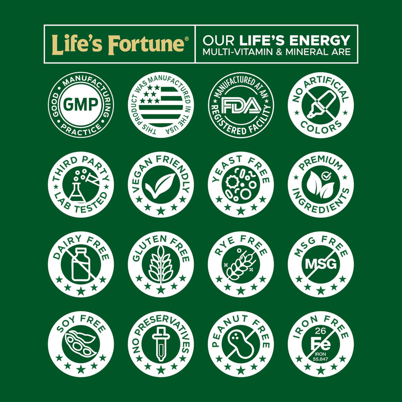 Life's Energy Advanced Daily Multivitamin for Men & Women, Energy & Immune Support Supplement with Super Greens - Antioxidants & Enzymes - Iron Free, Vegetarian, 120 Tablets by Life's Fortune 120 Count (Pack of 1)