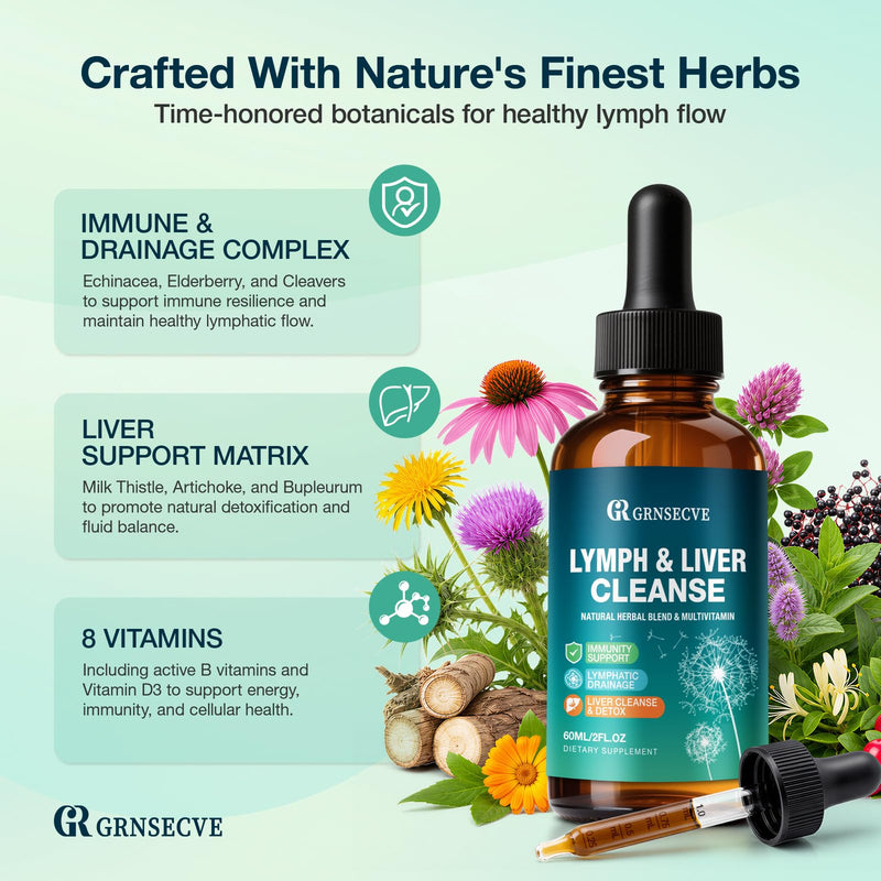 Lymphatic Drainage Drops - Organic Lymphatic Drainage Supplements with Milk Thistle, Echinacea, Artichoke - Liver Cleanse Detox & Repair Drops with All Vitamins, 2 Fl.Oz Vegan, Non-GMO