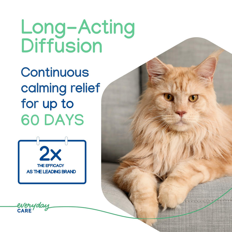 Virbac ZENIFEL™ Gel Diffuser | Managing Stress-Related Behaviors in Kittens & Cats - No Electricity Needed - Lasts Up to 2 Months