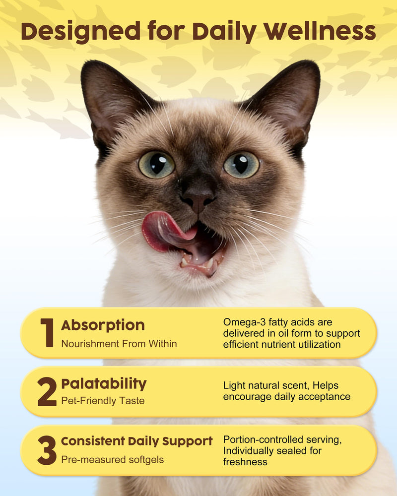 Fish Oil for Dogs & Cats – Deep Sea Omega-3 EPA & DHA for Skin & Coat Health – Daily Wellness Supplement with Vitamins A, D3 & E – 60 Softgels