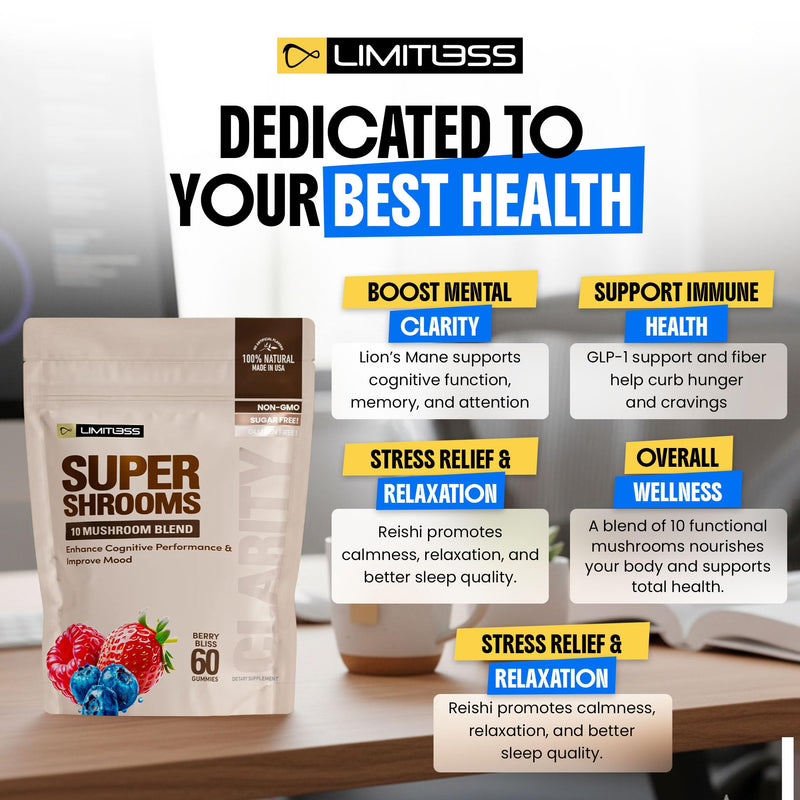 Limitless Supershrooms Smart Focus Gummies - 30 Day Supply