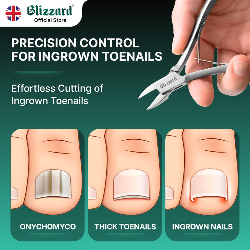 Ingrown Nail Clippers for Men with Ingrown Toenails – Blizzard Podiatrist Toenail Clipper Set German Forged (13cm - Straight Head - Smooth) 13cm - Straight Head - Smooth