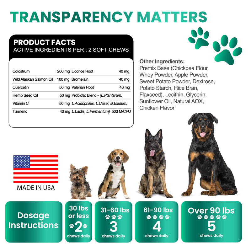 Dog Allergy Chews - Dog Allergy Relief - 170 Treats with Probiotics and Colostrum for Itchy Skin Relief to Support Seasonal Allergy and Healthy Immune System - All Natural Anti-Histamine - Made in USA Allergy&Itch Relief