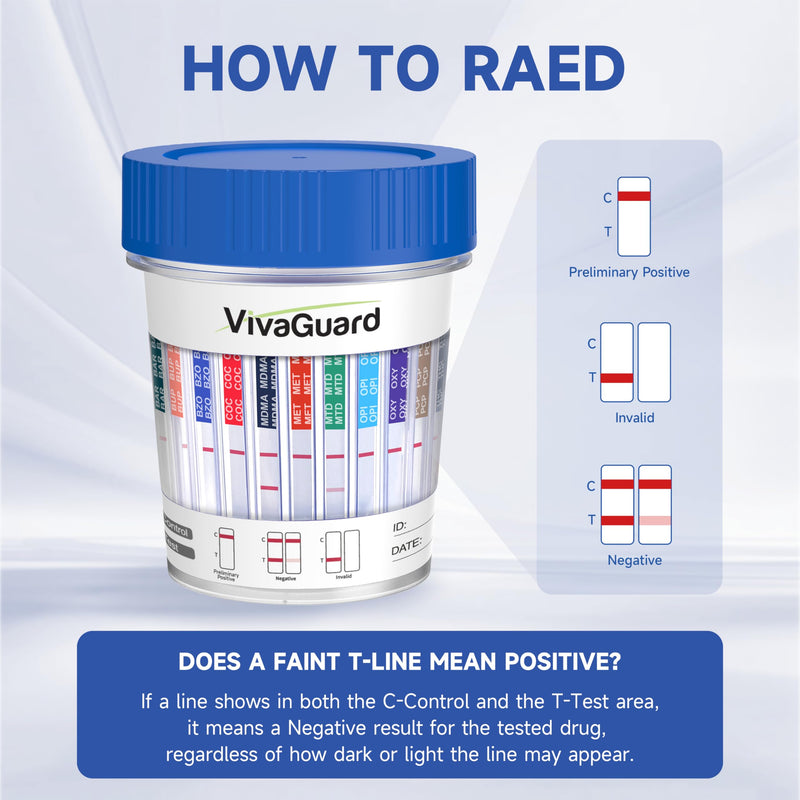 VivaGuard 12 Panel Multi-Drug Test Kit,at Home Drug Test Cup for All Drugs,Home Use Drug Test Kit Screening Cups for Urine,(AMP,BAR,BUP,BZO,COC,MDMA,MET,MOP丨OPI,MTD,OXY,PCP,THC)-[1 Pack] 1/BOX
