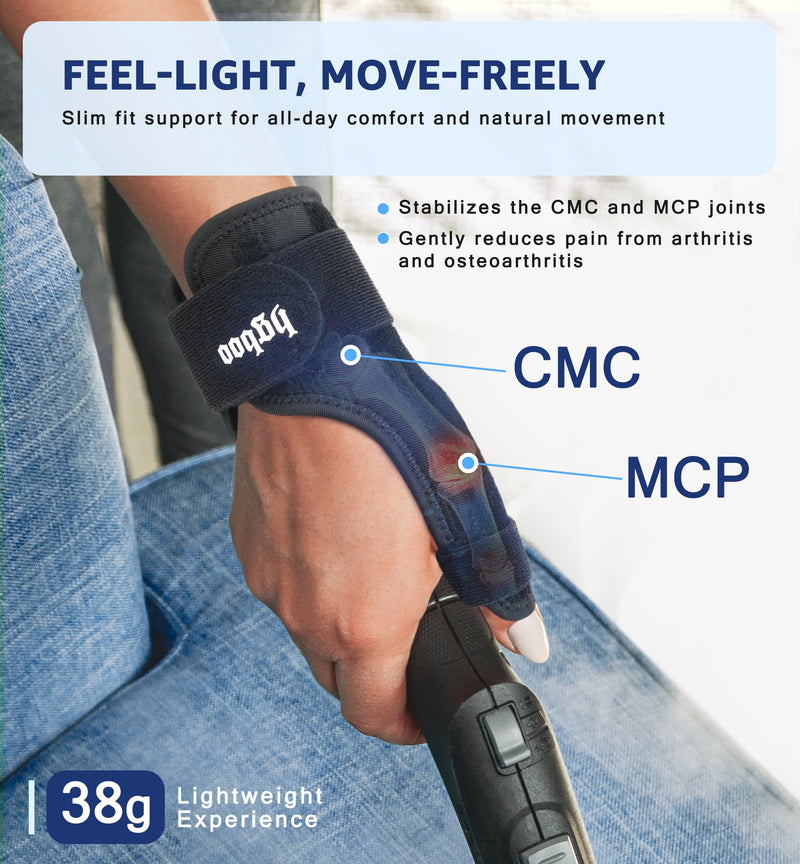 Thumb Spica Splint for Left or Right Hand, Adjustable Thumb Wrist Brace for Arthritis, Trigger Thumb, Tendonitis, Sprain, CMC Pain Relief – Lightweight, Breathable & Comfortable Support (Black) Black