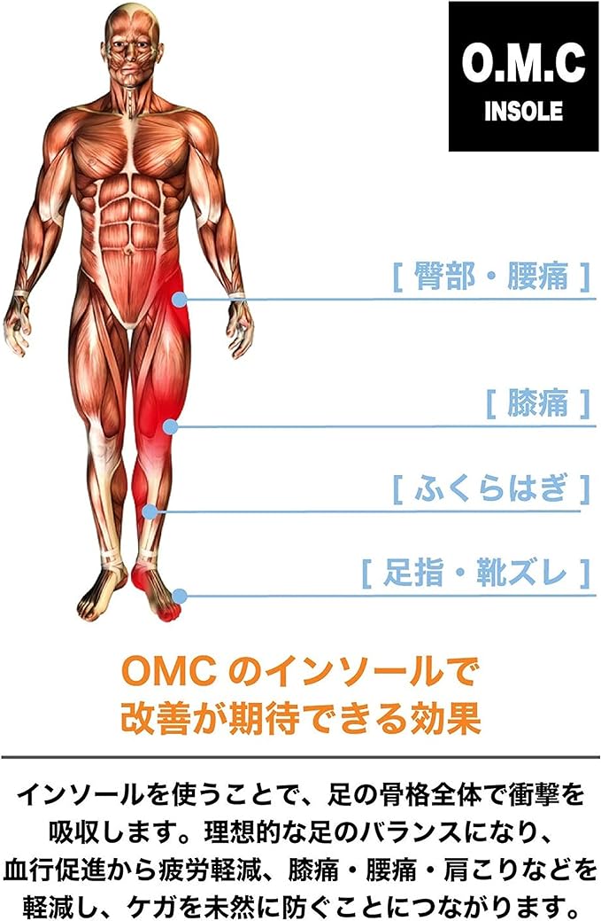 O.M.C. Tokyo Insole, with Ergonomic Impact Absorption, black - BeesActive Australia