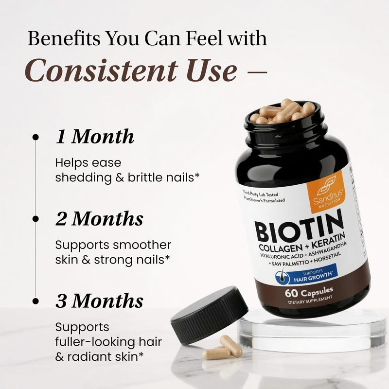 Biotin 6000mcg Collagen Keratin Hair Skin Nails Supplement, 60 Count | Hair Vitamins With Fish Collagen Hydrolyzed Keratin Hyaluronic Acid MSM Bamboo Extract, For Women & Men, USA Made By Sandhus #1 Hair Vitamins 60 Count (Pack of 1)
