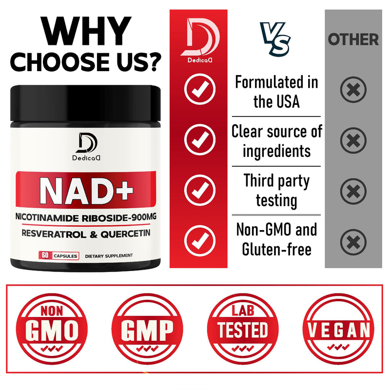 DEDICAD NAD Supplement with Nicotinamide Riboside, Trans-Resveratrol, Quercetin - Cellular Energy & Repair, Vitality, Healthy Aging - 60 Count 60 Count (Pack of 1)