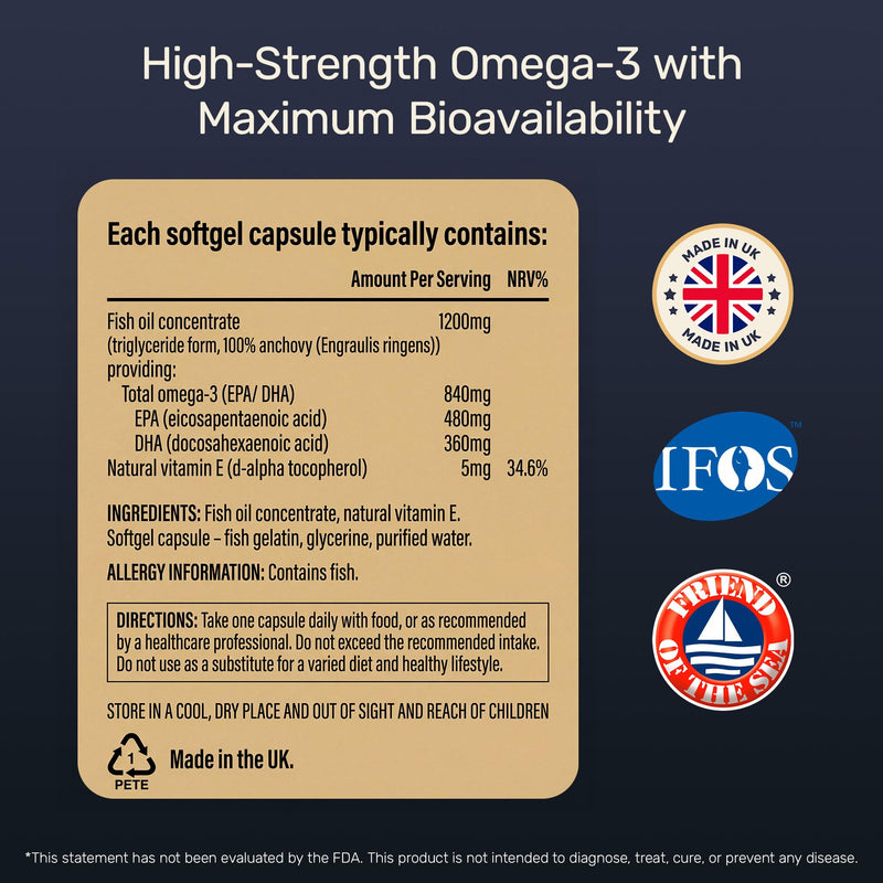 Omega 3 Fish Oil 1200mg (480mg EPA/360mg DHA per Capsule) High Strength, Ultra Pure, Eco Friendly 60 Capsules, 2 Months Supply. GMP & Friends of The Sea Certification