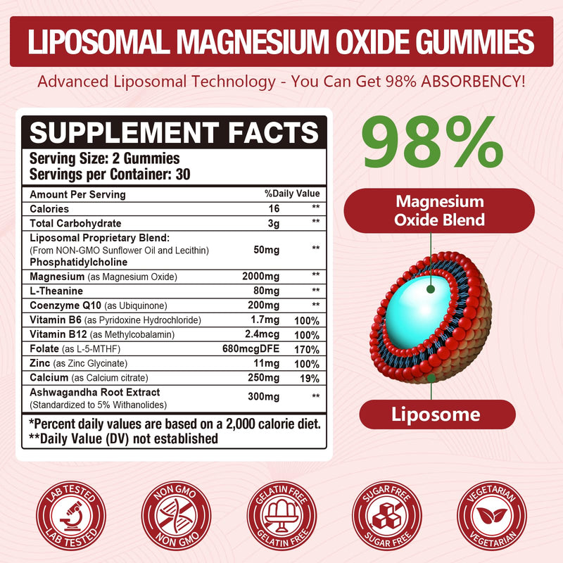 Liposomal Magnesium Oxide Gummies 2000mg Complex Ashwagandha,CoQ10, L-Theanine, L-5-MTHF, Methyl B12, Zinc for Sleep & Energy,Stress Relief,Heart Health,Neuro Support 60 Count (Pack of 1)