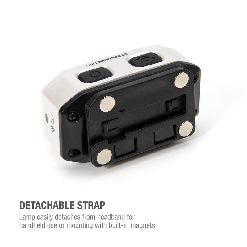 Steelman Pro 300 Lumen Hands-Free Motion-Activated LED Rechargeable Headlamp for Workshop or Outdoors, Spotlight and Area Light Modes, Removable Light, Fully Adjustable Headband
