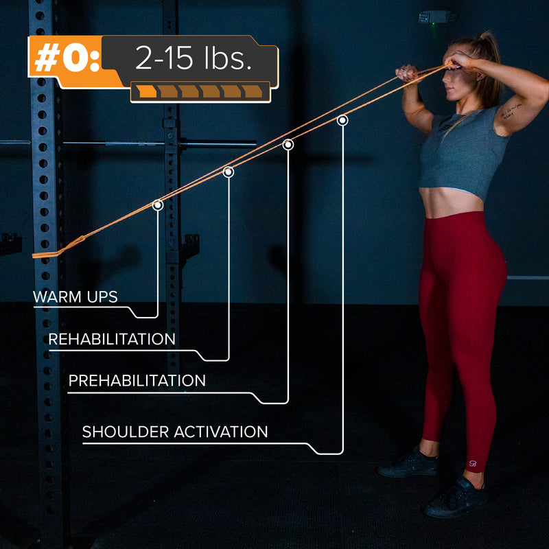 Serious Steel 41" Assisted Pull-up Band, Heavy Duty Resistance Band Sets, Stretching, Powerlifting, Resistance Training and Pull Up Assistance Bands 3-Band Set (#0 #1 #2) - BeesActive Australia