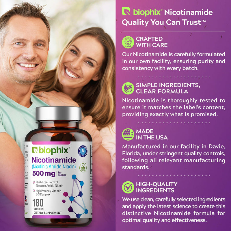 biophix B-3 Nicotinamide 500 mg 180 Caps 2 Pack - Nicotinic Amide Niacin Natural Flush-Free Vitamin Formula - Supports Skin Cell Health 360 Count (Pack of 1)
