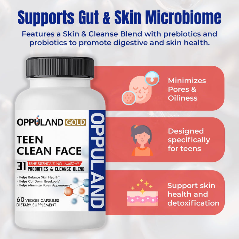 Teen Clean Face - Probiotics & Cleanse Blend - Balances Skin Health for Teen - Gut Support Supplement – Daily Synbiotic with Prebiotics, Zinc, Omega-3 & Herbal Cleansers – 30 Days Supply