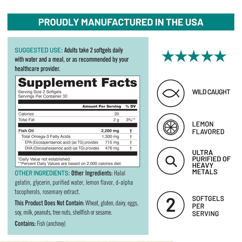 NatureWise Ultra Omega 3 Fish Oil 2200 mg – 1300 mg Omega-3 - Triglyceride Form - Lemon Flavor - Wild-Caught Fish Oil + EPA & DHA - Burpless, Non-GMO - 60 Softgels[1-Month Supply] 60 Count (Pack of 1)