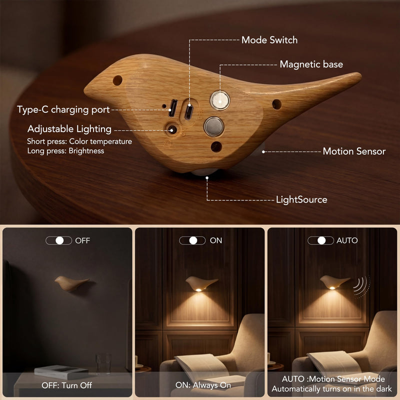 Timber Motion Sensor Night Light Indoor, Magnetic Wall Lamp, Rechargeable LED Bird Lamp, Wireless Stick On Light with Warm Soft Glow, Auto On/Off for Bedroom, Hallway, Stairs Timber