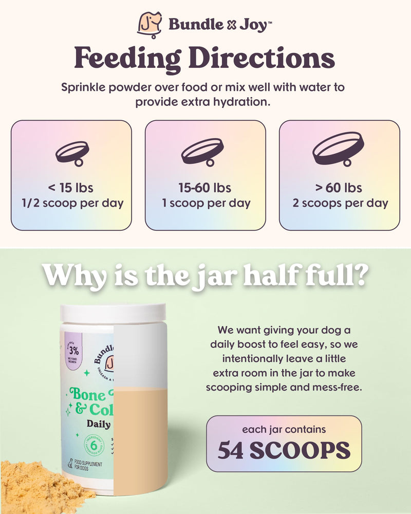 Bundle x Joy Beef Bone Broth Powder for Dogs Daily Boost Powder with Colostrum for Dogs Immune Support & Allergy Relief, 4.8 oz, 54 Servings - Dog Supplements Made in USA