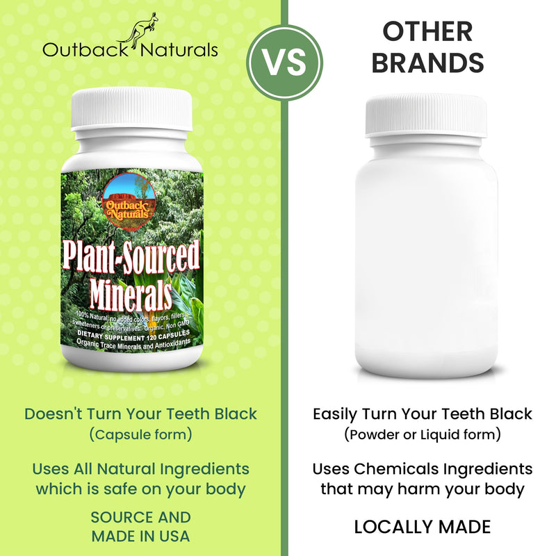 Fulvic Humic Mineral Blend of Plant-Sourced Trace Minerals, Electrolytes, Gut Health, Cognitive & Immune Support, Pure Vitality Formula for Strength - 120 Capsules 120 Count (Pack of 1)