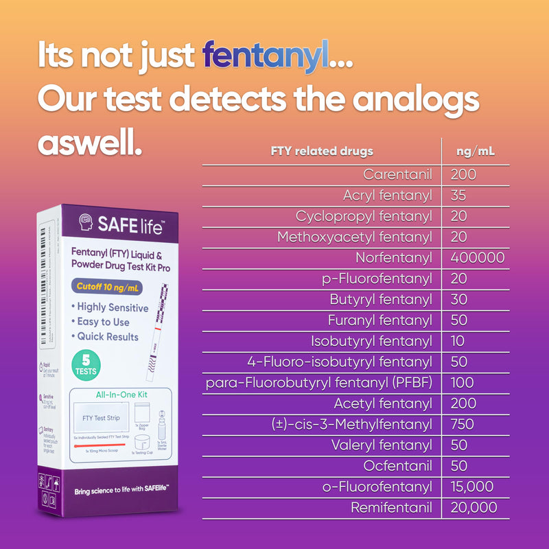 SAFE LIFE Fentanyl Test Strips – Detects Fentanyl and Analogs in Powders, Liquids, and Pills, Highly Sensitive with 10ng/mL Cut-Off, 5 Test Kit with Cups & Spoons, No Interference from MET/MDMA/COC