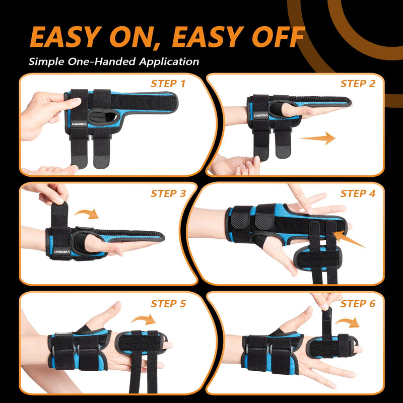 2 Finger Splint for Trigger Finger, Broken Fingers, Knuckle Sprains - Double Finger Support for Index, Middle, Ring Finger, Unisex Sizes, Right Hand, M