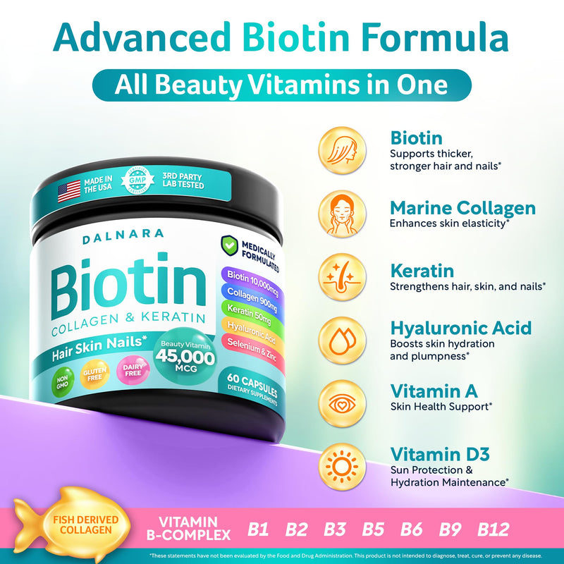Biotin | Collagen| Keratin 60ct Hair Skin & Nails Vitamin For Women and Men 60