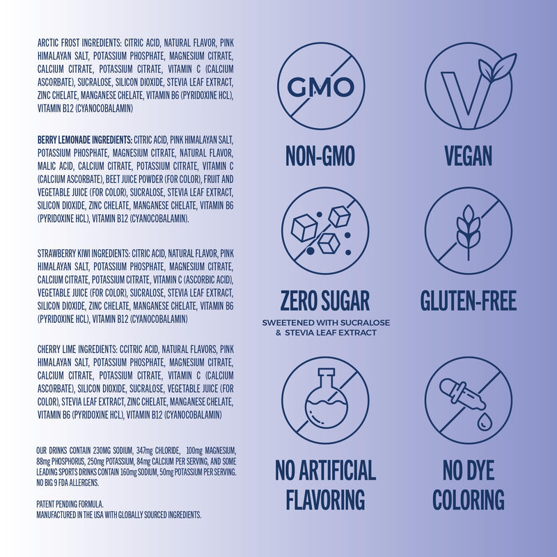 TREVI Electrolytes Powder Packets, Sugar Free Hydration Favorites 8 Count | Essential Daily Drink Mix, 0 Sugar, Magnesium, Potassium, Vitamin C, Calcium, B6 & B12 Vitamins Variety Pack: Favorites
