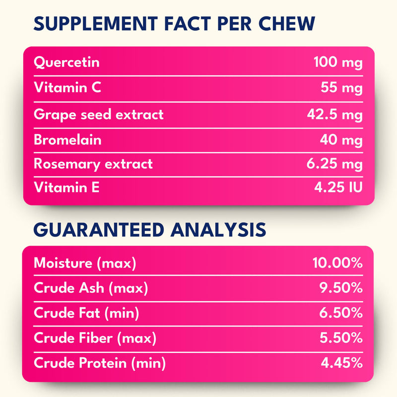 Dog Allergy & Itch Support Chews – Dog Allergy and Immune Chews – Skin, Coat & Seasonal Itch Relief – Dogs Allergy Chews- Dogs Itch Relief - Skin Allergy Relief (50 Soft Chew) 50 Soft Chew