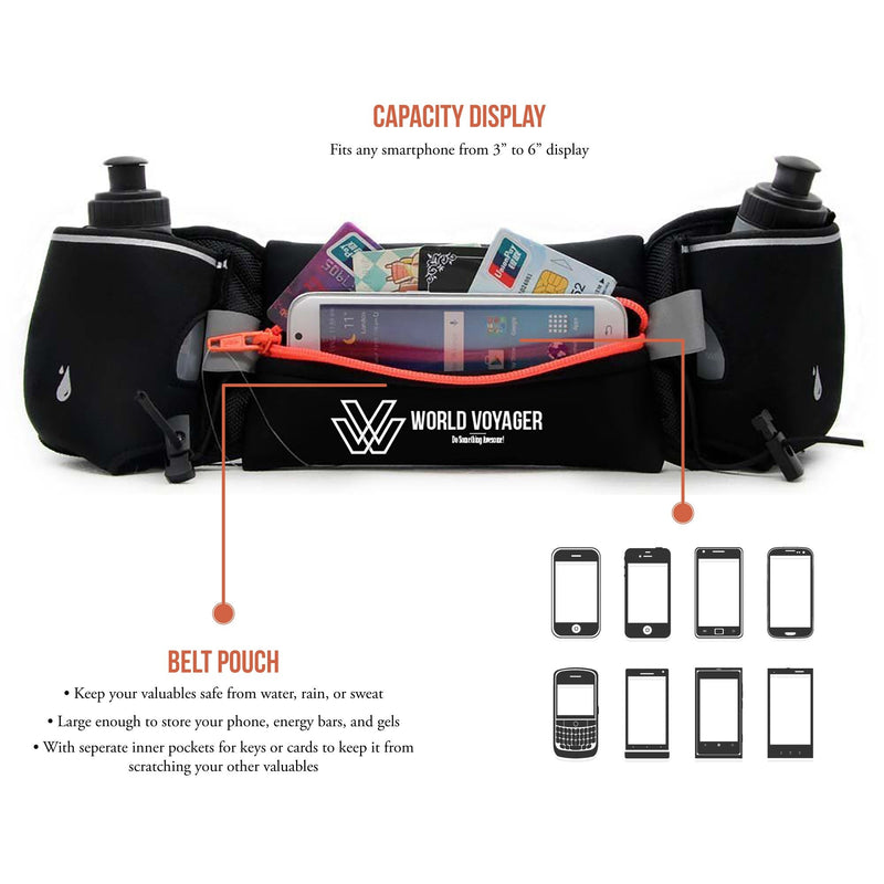 Premium Quality No Bounce Runners Hydration Belt With Reflectors, Smartphone Pocket & BPA free Water bottles Orange
