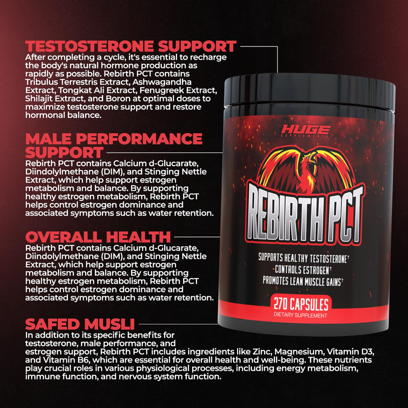 Rebirth PCT Supplement for Men, Most Stacked & Complete Post Cycle Therapy Formula - Science-Backed Ingredients & Optimal Dosages, Supercharge Recovery & Maintain Gains from Your Cycle (270 Capsules) - BeesActive Australia