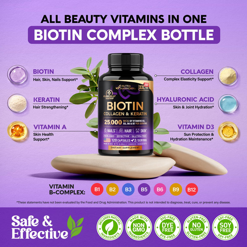 Biotin, Collagen, Hyaluronic Acid & Keratin - Hair Growth Support, 120 Caps | Hair, Skin & Nails Vitamins - Clinically Tested Supplement for Men & Women - 25000mcg Vitamins B1, B2, B3, B6 & B7 120 Count (Pack of 1)