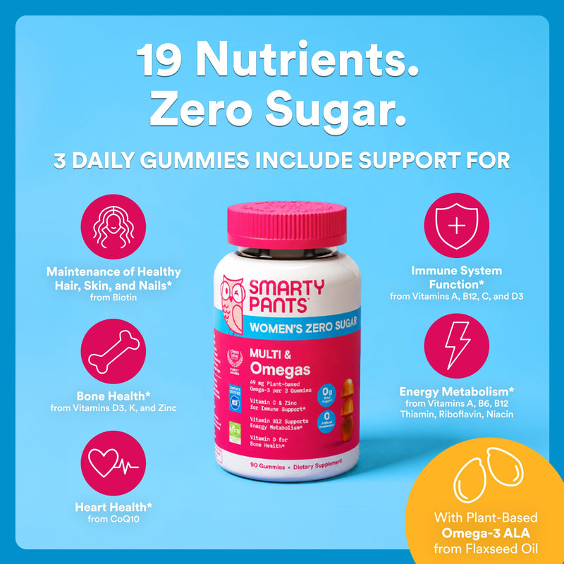 SmartyPants Women’s Zero Sugar Multi & Omegas Multivitamin Gummies with Biotin, Methylfolate, Omega 3 ALA, Vitamins D3, C, B12, Clean Label, No Sugar Alcohols, Orange Flavor, 90 Count (30 Day Supply) New Formula