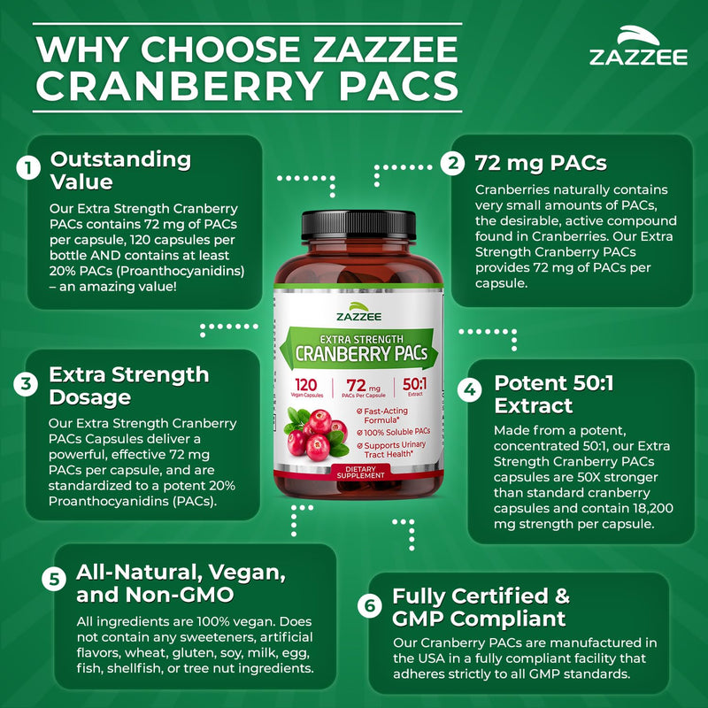Zazzee Cranberry PACs, 72 mg PACs per Capsule, 2X Strength, 100% Soluble, 120 Vegan Capsules, 50:1 Extract, 18,200 mg Strength, Fast-Acting, Effective Urinary Tract Support, Made in The USA - BeesActive Australia