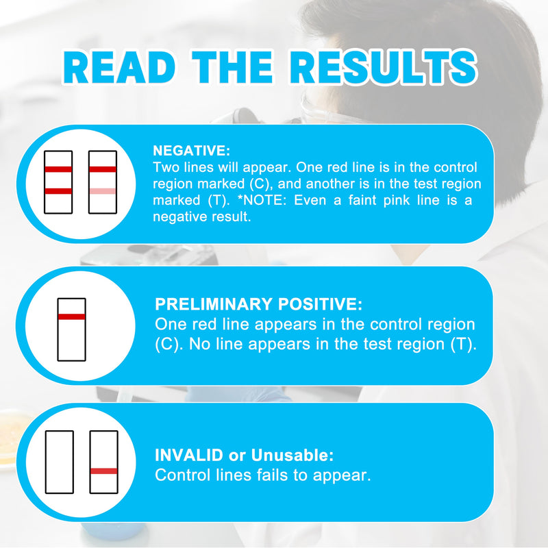 12 Panel Multi-Drug Urine Test Kit, Compact Cup for Home Rapid Test (MTD, MDMA, THC, BUP, BAR, BZO, MTD, AMP, MOR, OXY, COC, MET), 99% Accurate Results in 5 Minutes, 6PACK