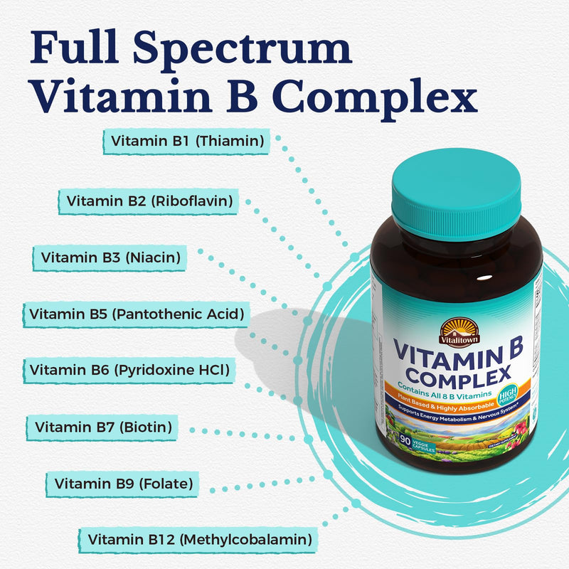 Vitalitown Vitamin B Complex Capsule for Women and Men, Tissue-Ready All 8 B Vitamins, Folic Acid Biotin B1 B2 B3 B6 B12, Healthy Cellular Energy Metabolism & Nervous System Support, 90 Capsules