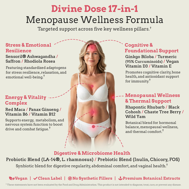 Total Menopause Formula 17-in-1 Stress Support Supplement for Women with Ashwagandha, Black Cohosh (Hormonal Balance), Maca, Probiotics, Vitamins D3, B6, B12, Vitality & Mental Clarity | 60 Capsules