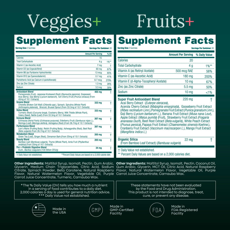 Sugar-Free Fruits and Veggies Gummies with Vitamins & Minerals (120 Chews) | Nutrient rich super greens gummies as digestive & probiotic blend for antioxidant & energy support, vegan, gluten-free, USA