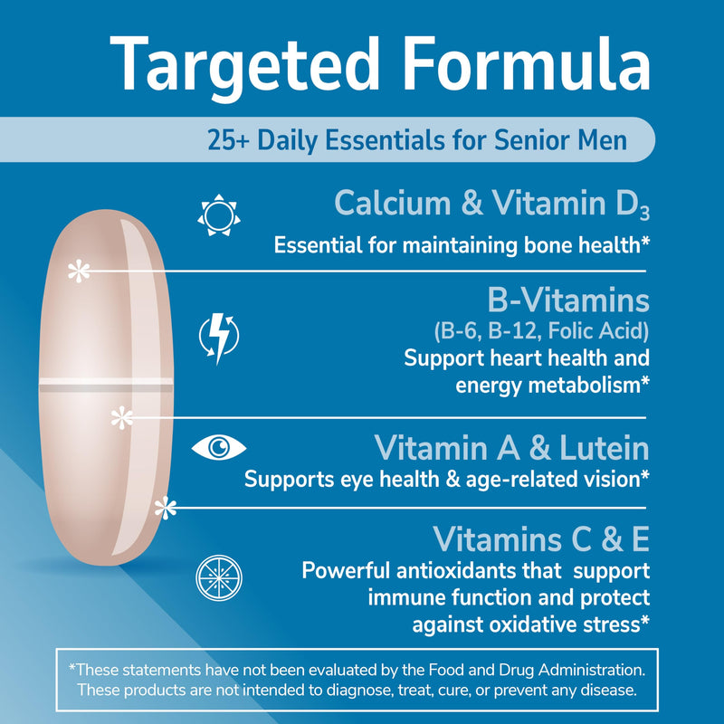 21st Century Sentry Senior Men 50+ Multivitamin Tablets, 100 Count | Complete Daily Multivitamin & Multimineral, Compare VS. Centrum® SILVER Men 50+, Men 50 Plus, Supports Heart 100 Count (Pack of 1)