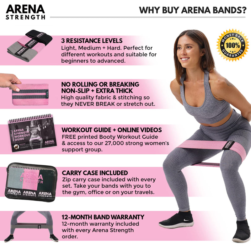 Arena Strength Fabric Booty Bands - Fabric Exercise Bands for Legs and Butt | Fabric Resistance Bands | Hip Resistance Bands with Workout Guide and Carry Case Gray, Pink, Black